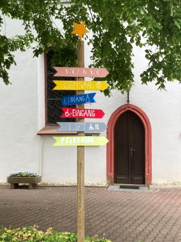 Konfi-Wegweiser